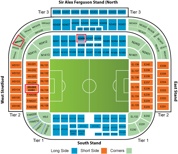 Old Trafford